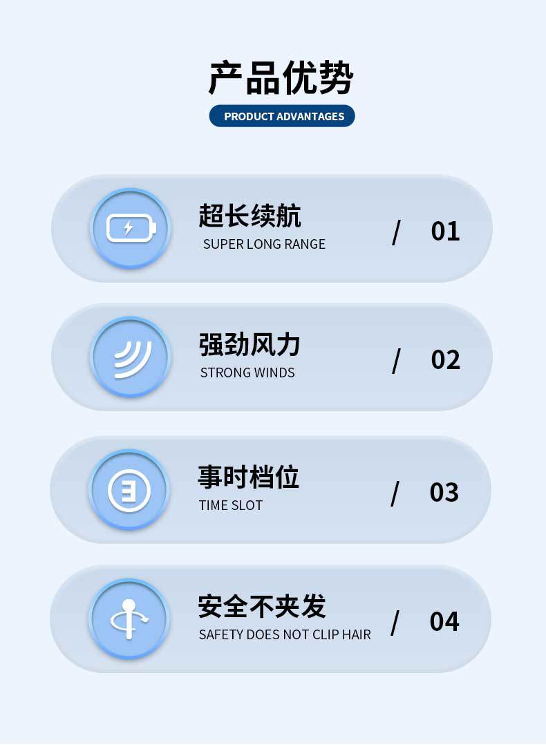 Brand New Refrigeration USB Charging Fan, Portable Outdoor Air Conditioner, Small Fan That Can Be Hung Around the Neck, Mini Bladeless